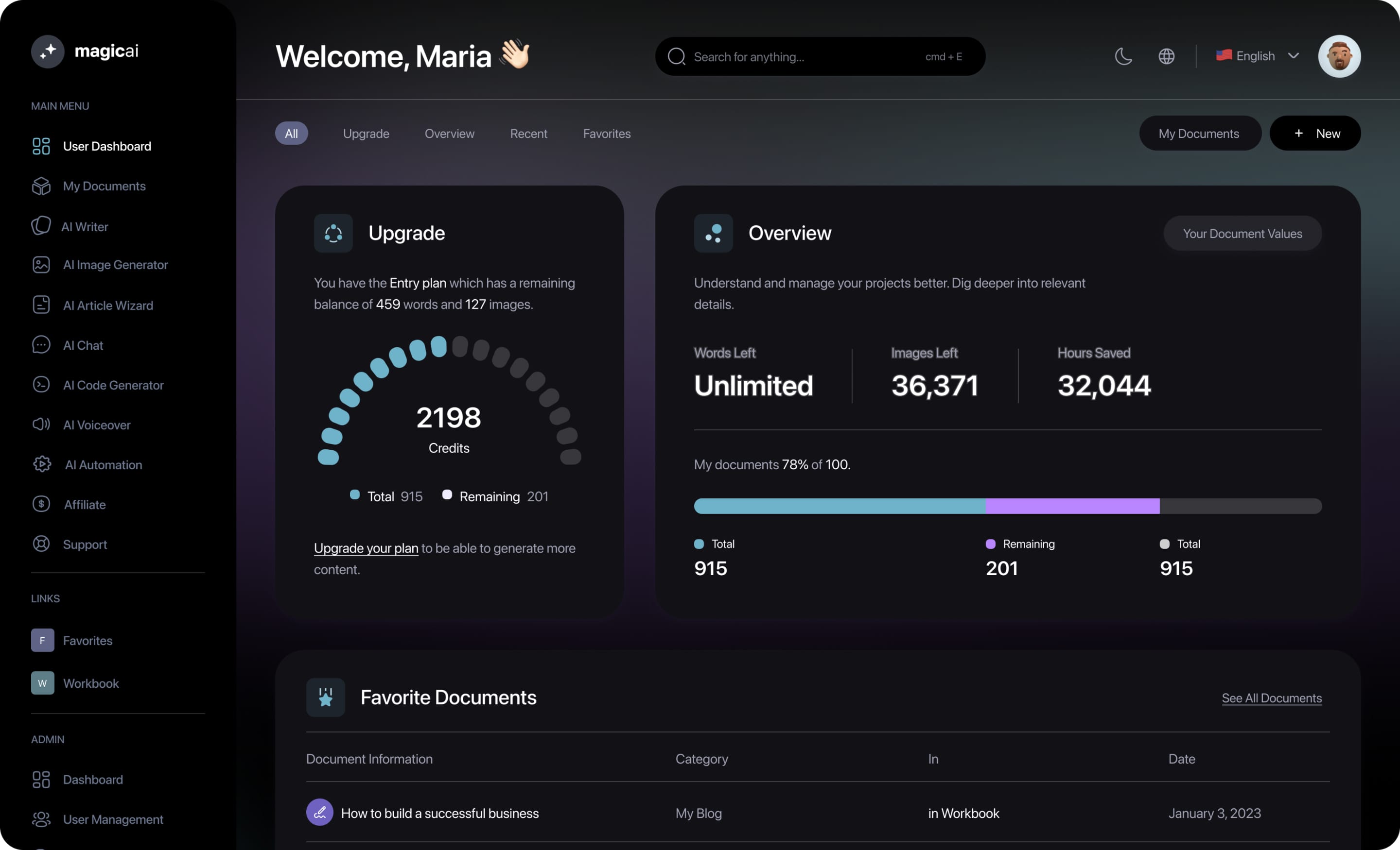 Image of Genia dashboard